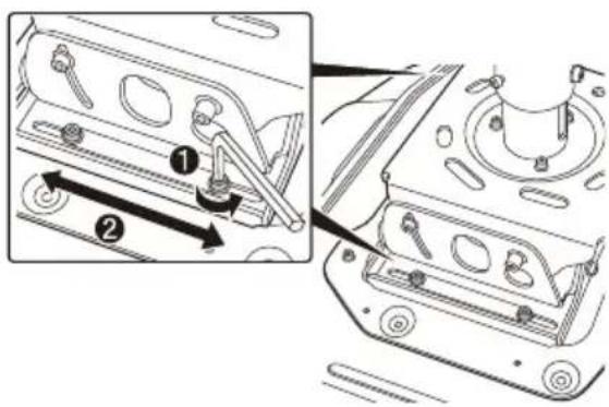 EPSON ELPMB48 - Procedimento - 1