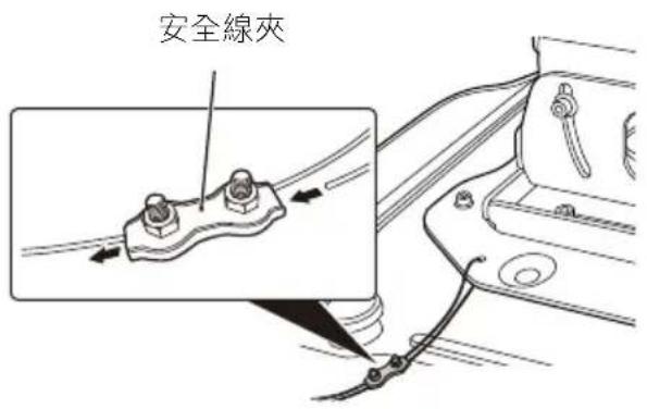 EPSON ELPMB48 - 步驟 - 3
