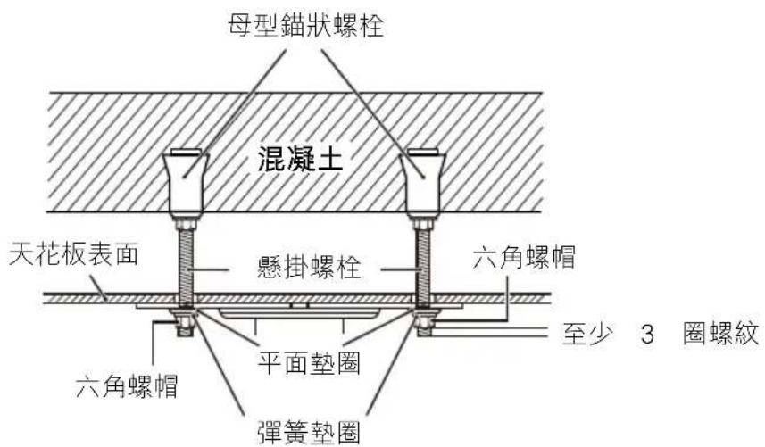 EPSON ELPMB48 - 警告 - 1