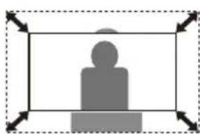 EPSON ELPMB48 - Adjusting the Size of the Projected Images - 1