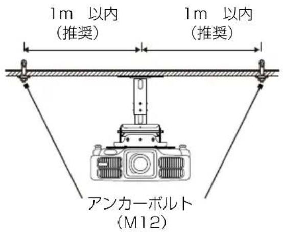 EPSON ELPMB48 - 操作 - 1