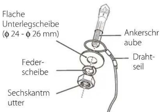 EPSON ELPMB48 - Vorgehen - 2