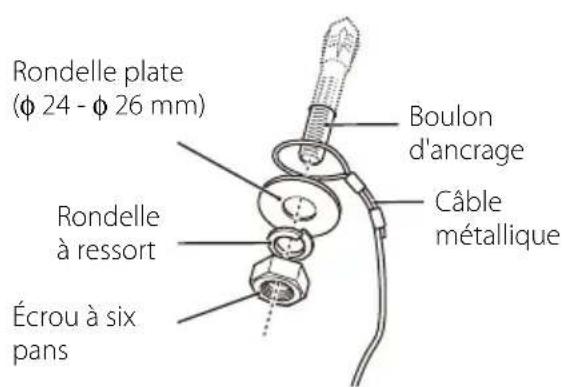 EPSON ELPMB48 - Procedure - 3