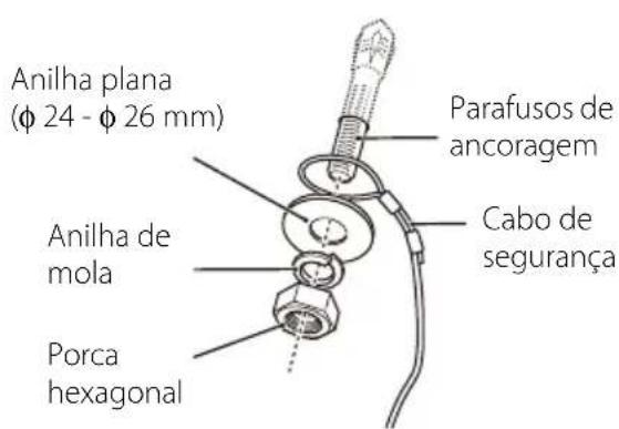 EPSON ELPMB48 - Aviso - 2