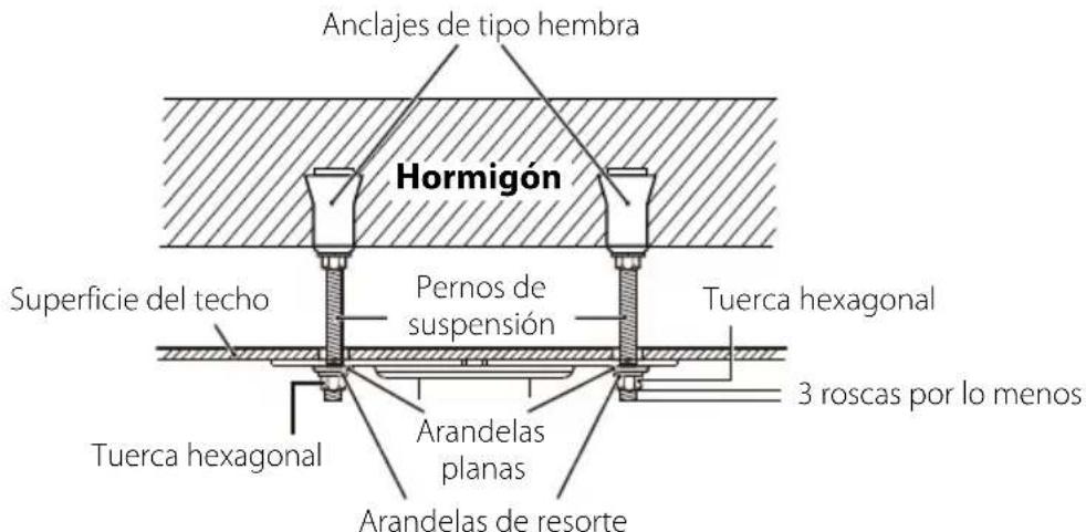EPSON ELPMB48 - Advertencia - 1