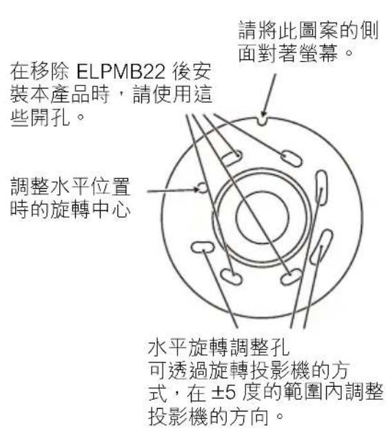 EPSON ELPMB48 - 步 - 1
