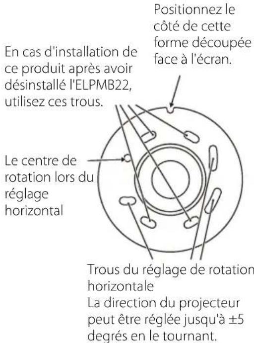 EPSON ELPMB48 - Procedure - 1