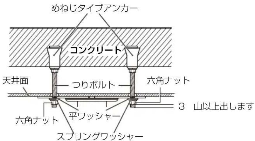 EPSON ELPMB48 - 警告 - 1