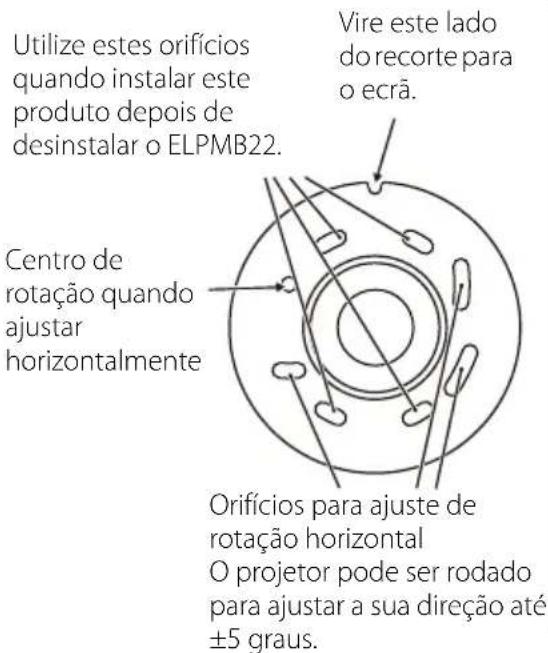 EPSON ELPMB48 - Procedimento - 1
