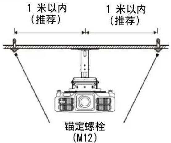 EPSON ELPMB48 - 步骤 - 1