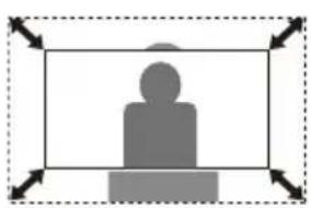 EPSON ELPMB48 - Regolazione delle dimensioni delle immagini proiettate - 1