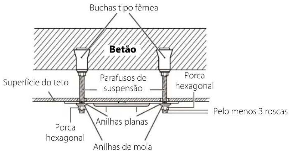 EPSON ELPMB48 - Aviso - 1