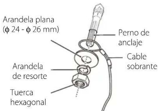 EPSON ELPMB48 - Procedimiento - 3