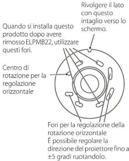EPSON ELPMB48 - Procedura - 1