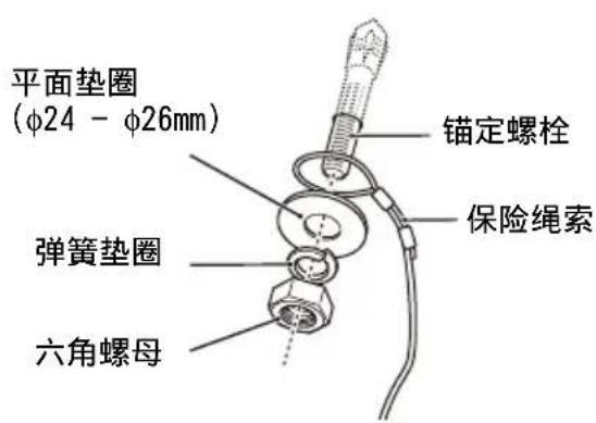 EPSON ELPMB48 - 步骤 - 2