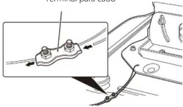 EPSON ELPMB48 - Aviso - 3