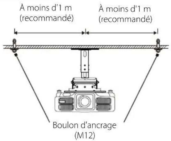 EPSON ELPMB48 - Procedure - 1
