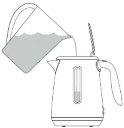 SAGE the Soft Top Luxe SKE735 - ADVERTENCIA - 1