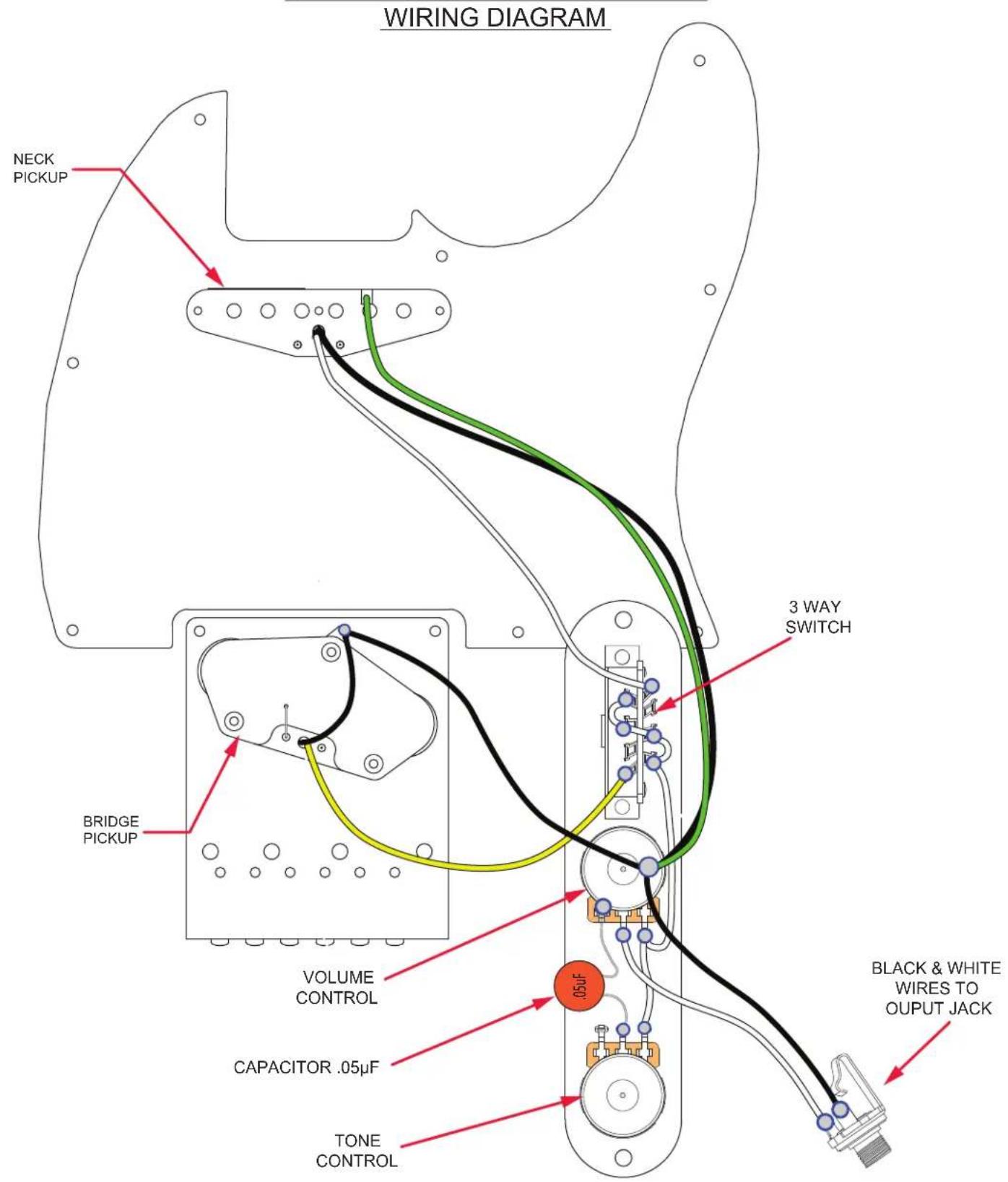 WIRING DIAGRAM NECK PICKUP BRIDGE PICKUP 3 WAY SWITCH VOLUME CONTROL CAPACITOR .05µF TONE CONTROL BLACK & WHITE WIRES TO OUTPUT JACK