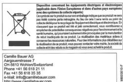 Camille Bauer Sineax A20 - 4