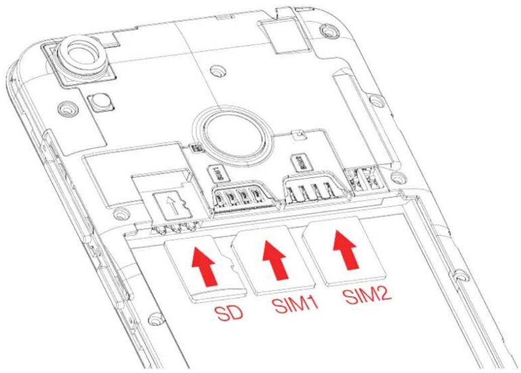 DEXP GL355 - YctaHOBka SIM-kapTbI n KapTbI namrTu - 1