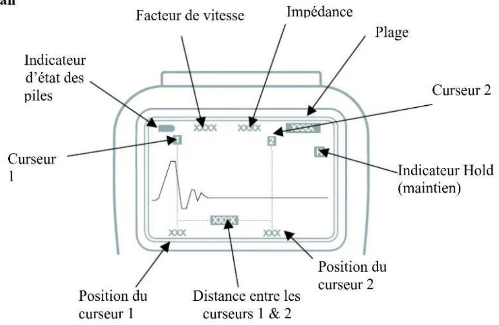 Megger TDR10003P - Introduction - 2