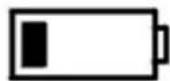 Megger TDR10003P - Indicateur d'etat des piles - 1
