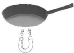 SHARP SCH3043GB - USINGCOMPATIBLECOOKWARE - 1
