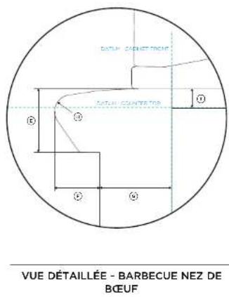 DCS RF15IR3 - SPECIFICATIONS | DÉTAILS DE BORDURE NEZ DE BÇEUF - 2