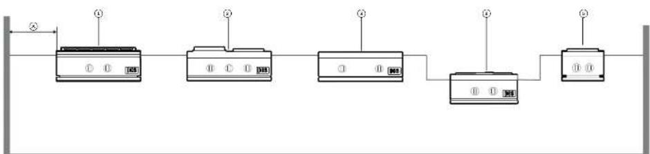 DCS RF15IR3 - SPÉCIFICATIONS | DÉSTOCKAGES - CUISINE SPEÇALISÉE - 2