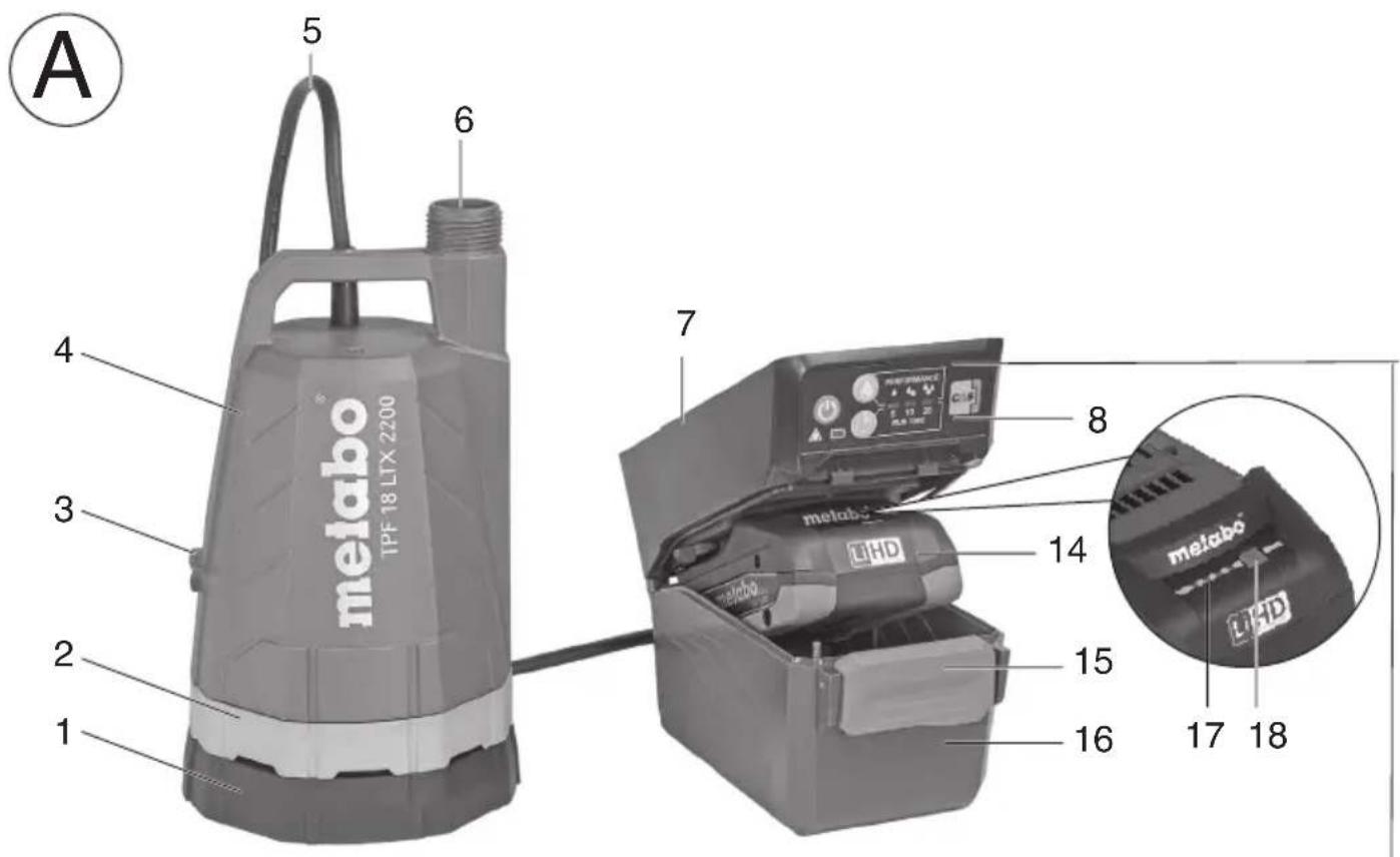 METABO TPF 18 LTX 7000 - 1
