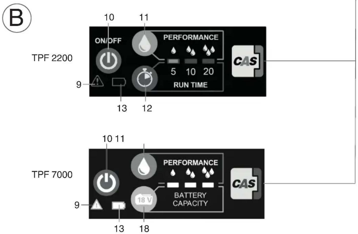METABO TPF 18 LTX 7000 - 2