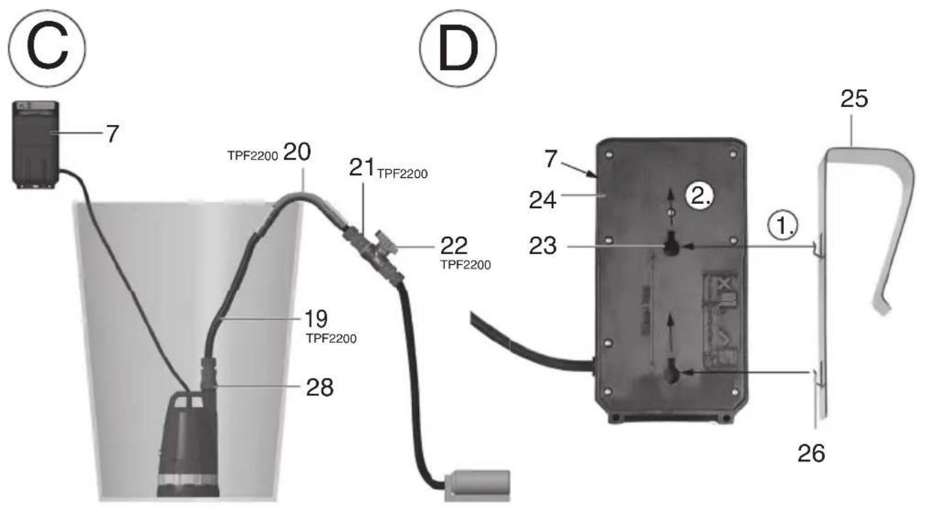 METABO TPF 18 LTX 7000 - 3