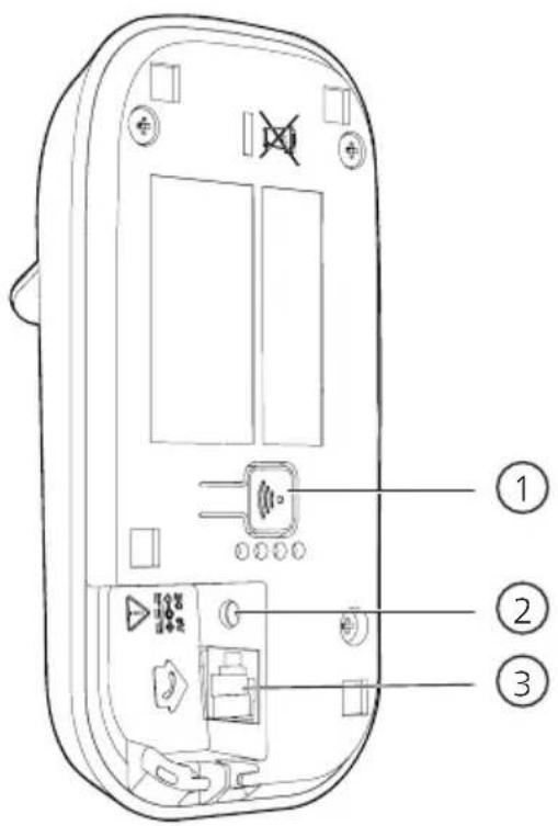 PHILIPS M475 - Vue d'ensemble de la station de base - 1