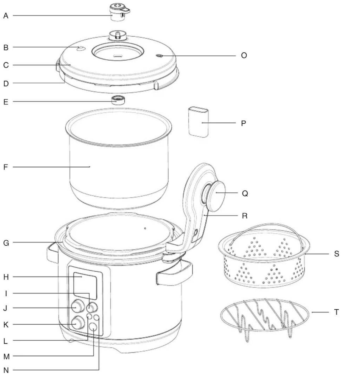 SAGE the Fast Slow Pro SPR700 - Componentes - 1