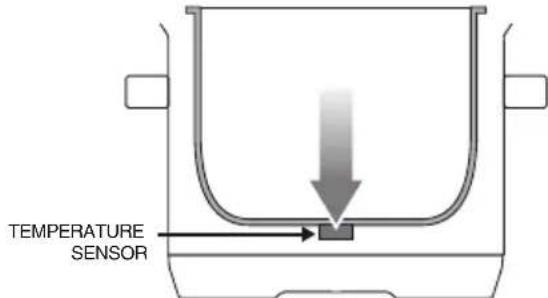 SAGE the Fast Slow Pro SPR700 - PREPARAZIONE DI THE FAST SLOW PRO™ - 5