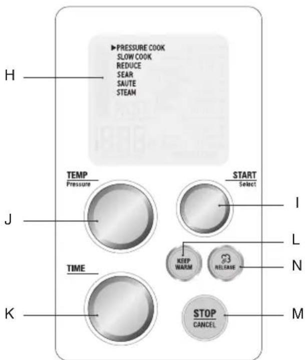 SAGE the Fast Slow Pro SPR700 - K componenten - 2