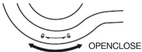 SAGE the Fast Slow Pro SPR700 - CHIUSURA DEL COPERCHIO - 1