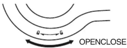 SAGE the Fast Slow Pro SPR700 - CIERRE DE LA TAPA - 1