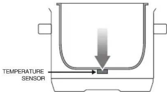SAGE the Fast Slow Pro SPR700 - HET VOORBEREIDEN VAN DE FAST SLOW PRO™ - 5
