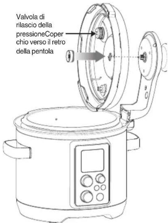 SAGE the Fast Slow Pro SPR700 - PREPARAZIONE DI THE FAST SLOW PRO™ - 3