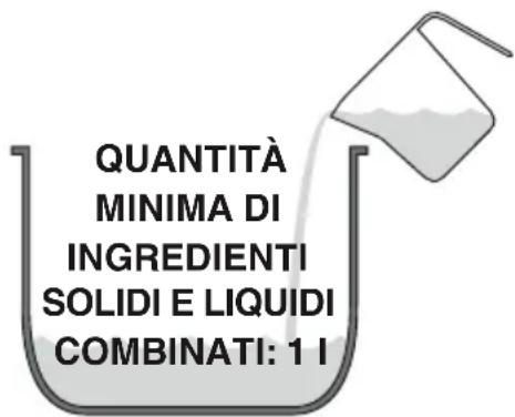 SAGE the Fast Slow Pro SPR700 - COTTURA A PRESSIONE - 3