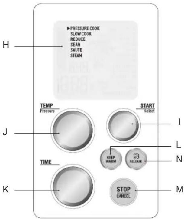 SAGE the Fast Slow Pro SPR700 - Componentes - 2