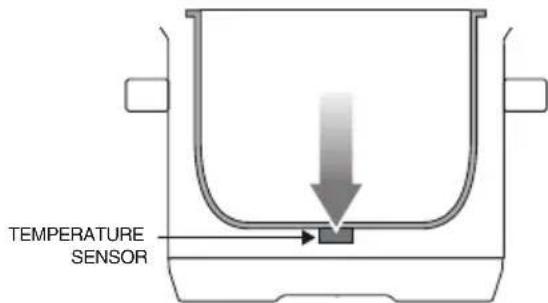 SAGE the Fast Slow Pro SPR700 - PREPARACION DE THE FAST SLOW PRO™ - 5