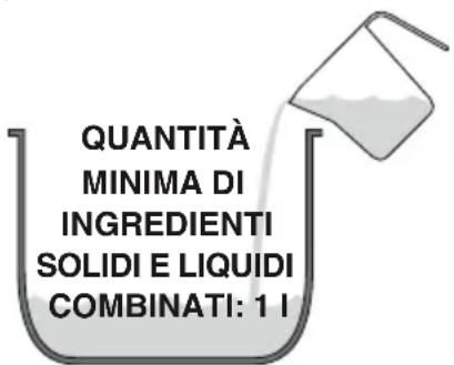 SAGE the Fast Slow Pro SPR700 - SLOW COOK (COTTURA LENTA) - 2