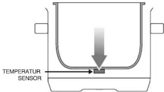 SAGE the Fast Slow Pro SPR700 - VORBEREITUNG DES FAST SLOW PRO™ - 5