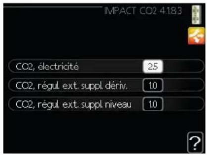 MITSUBISHI PT500 - Menu 4.1.8.3 - Impact CO2 - 1