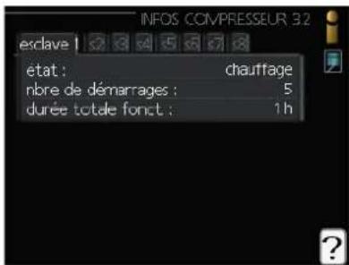 MITSUBISHI PT500 - Menu 3.2 -infos compresseur - 1