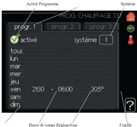 MITSUBISHI PT500 - Menu 1.3.1 -chauffage - 1