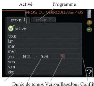 MITSUBISHI PT500 - Menu 4.9.5 - prog. du verrouillage - 1